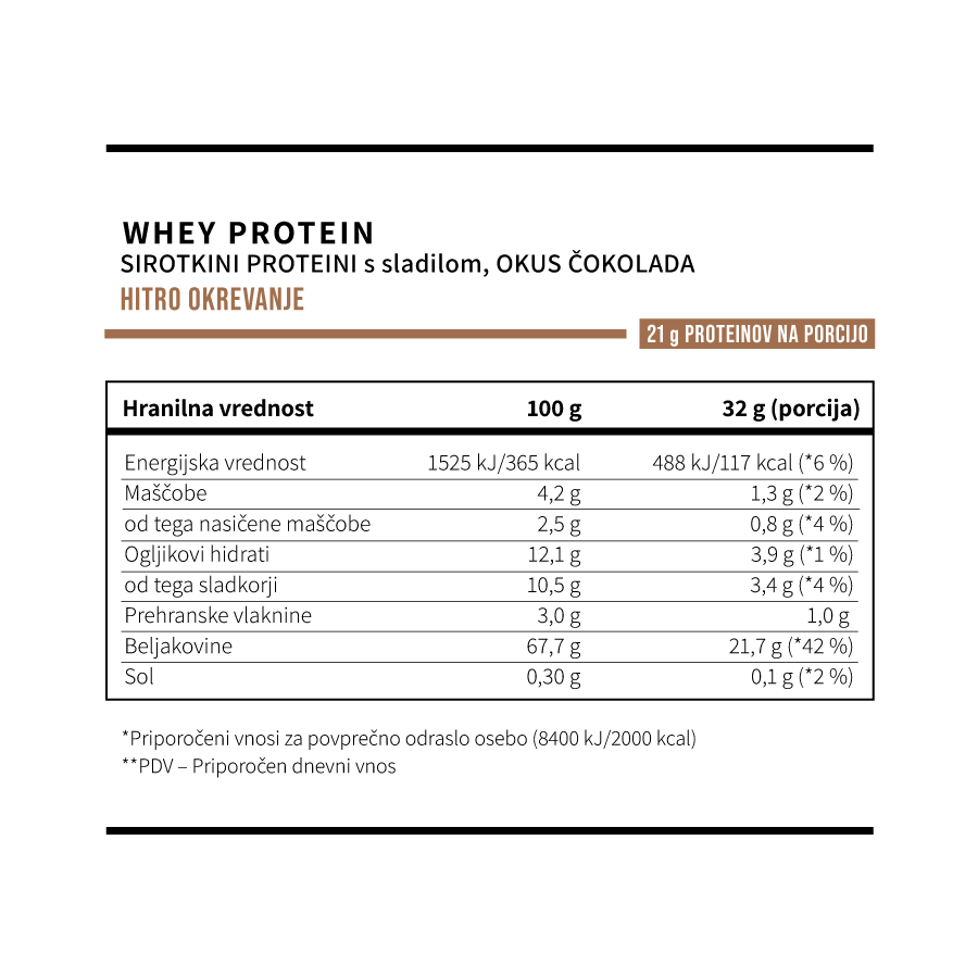 Whey Protein - okus Čokolada, 1 porcija - slika 4